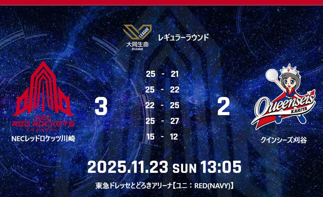 NEC RED ROCKETS | NECレッドロケッツ川崎公式サイト